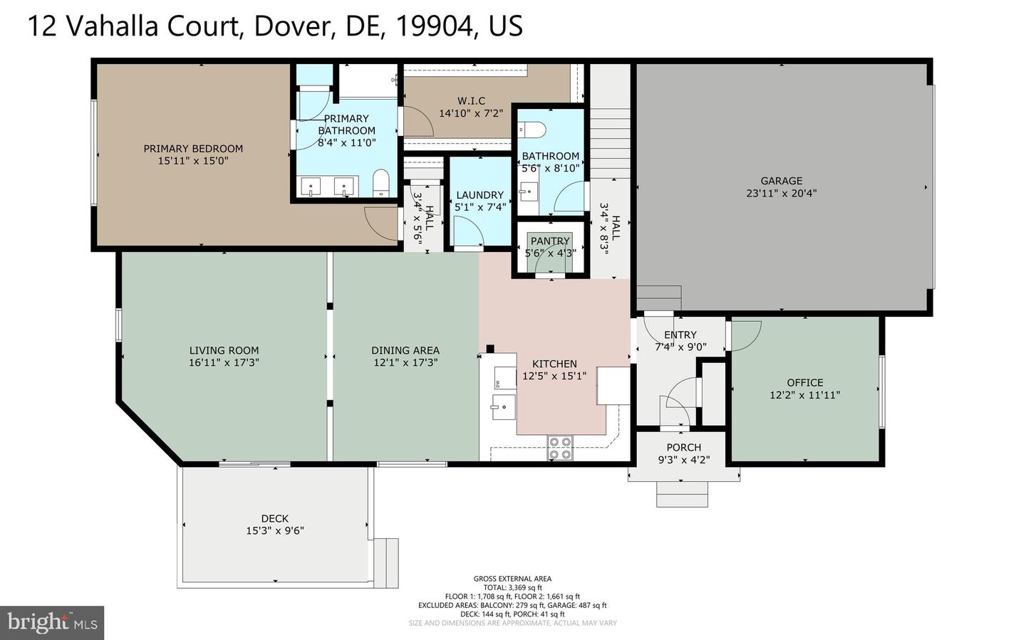 listing image
