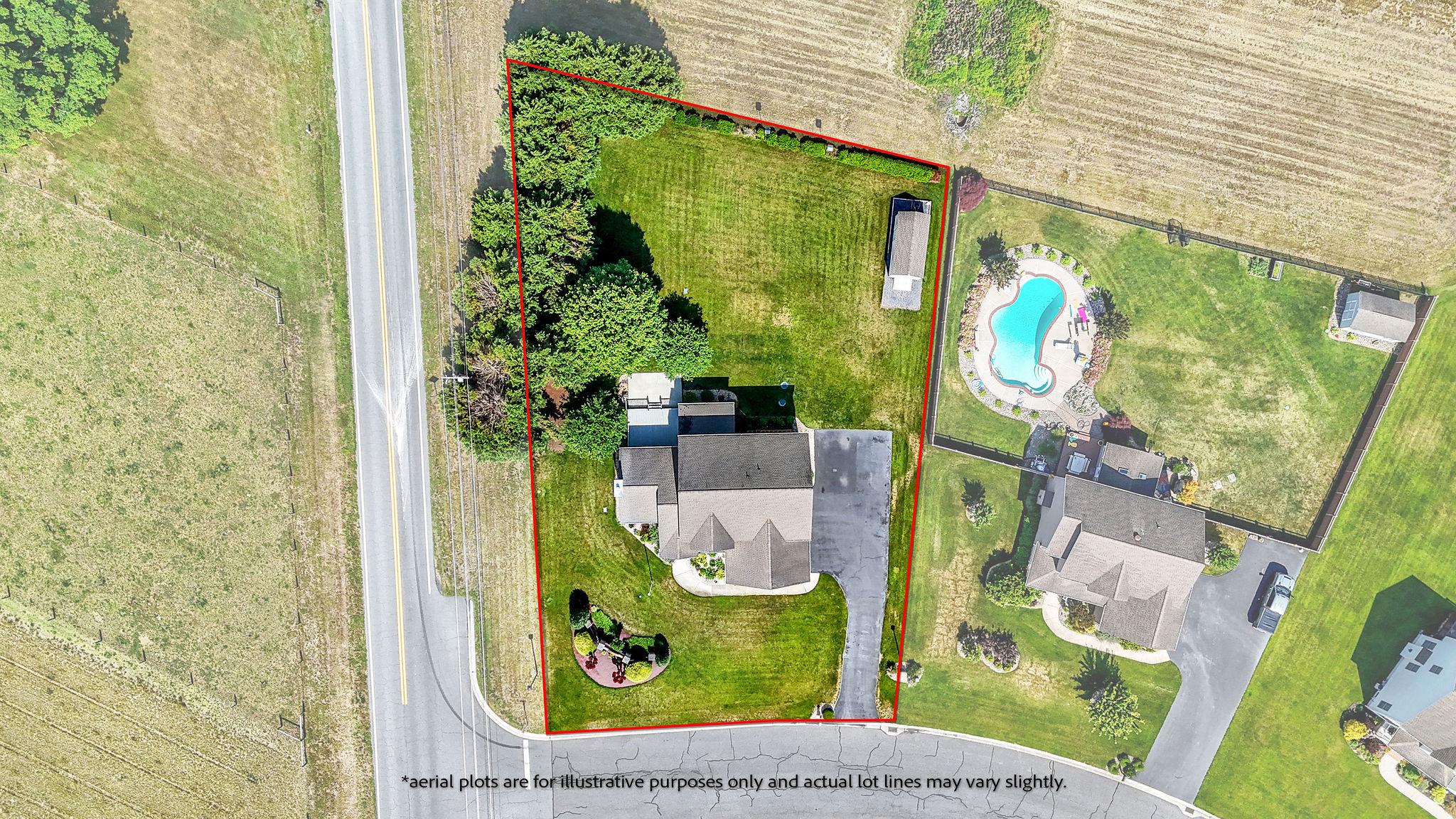 listing image