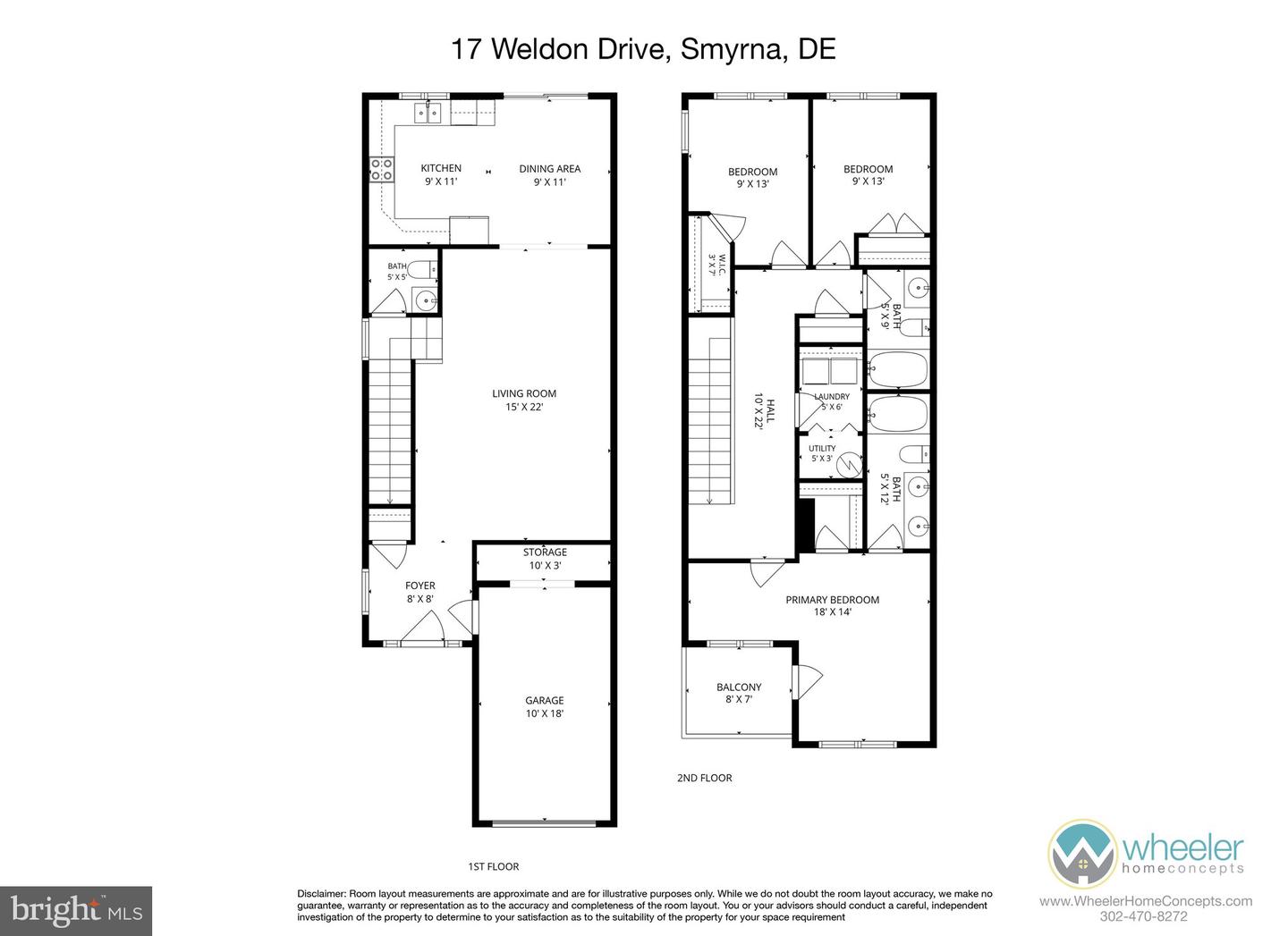 listing image