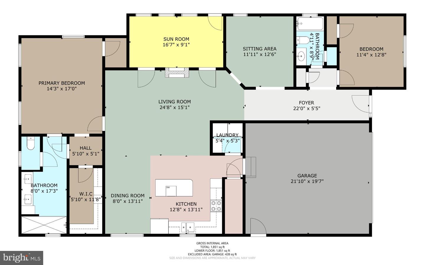 listing image