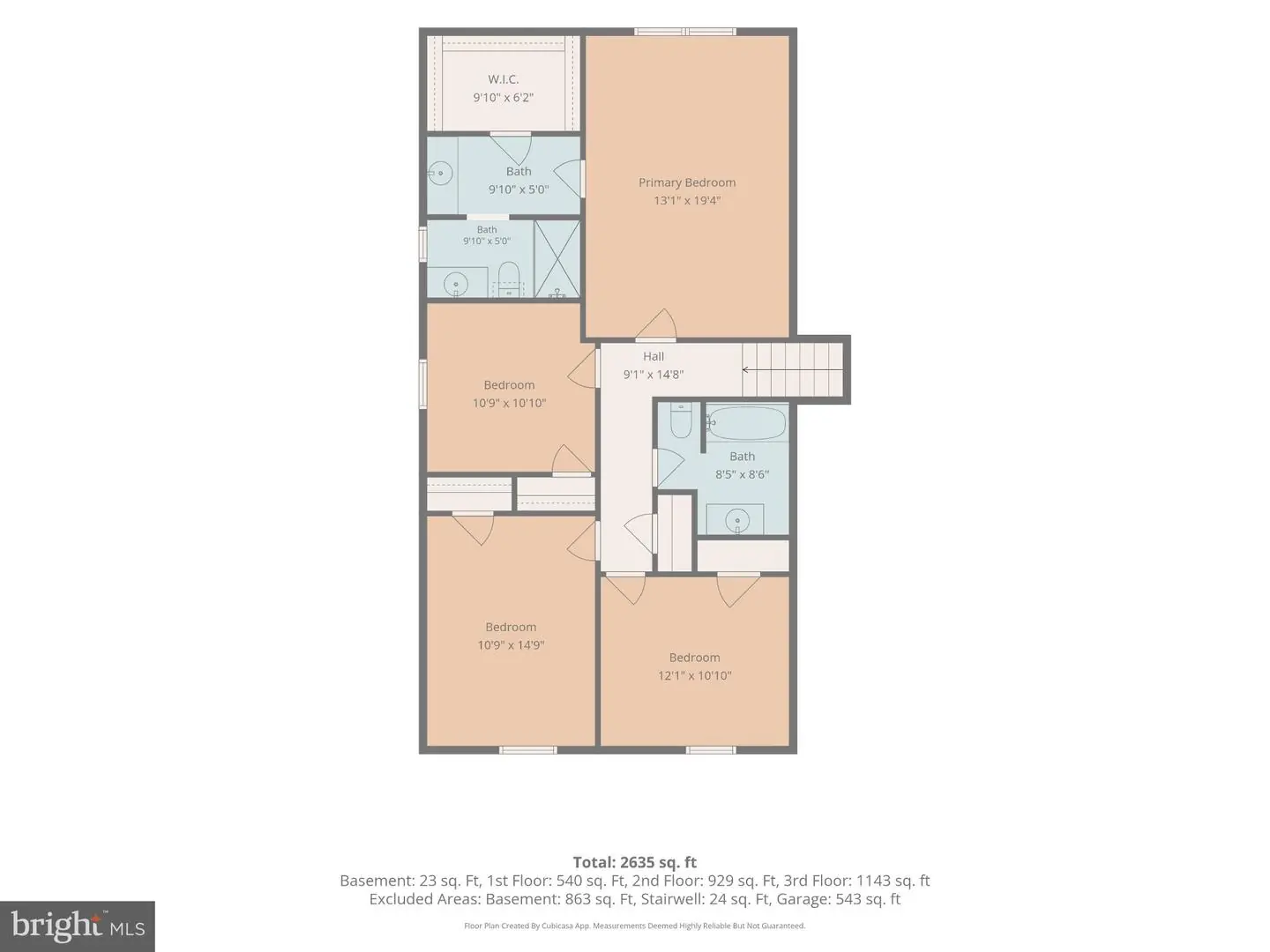 listing image