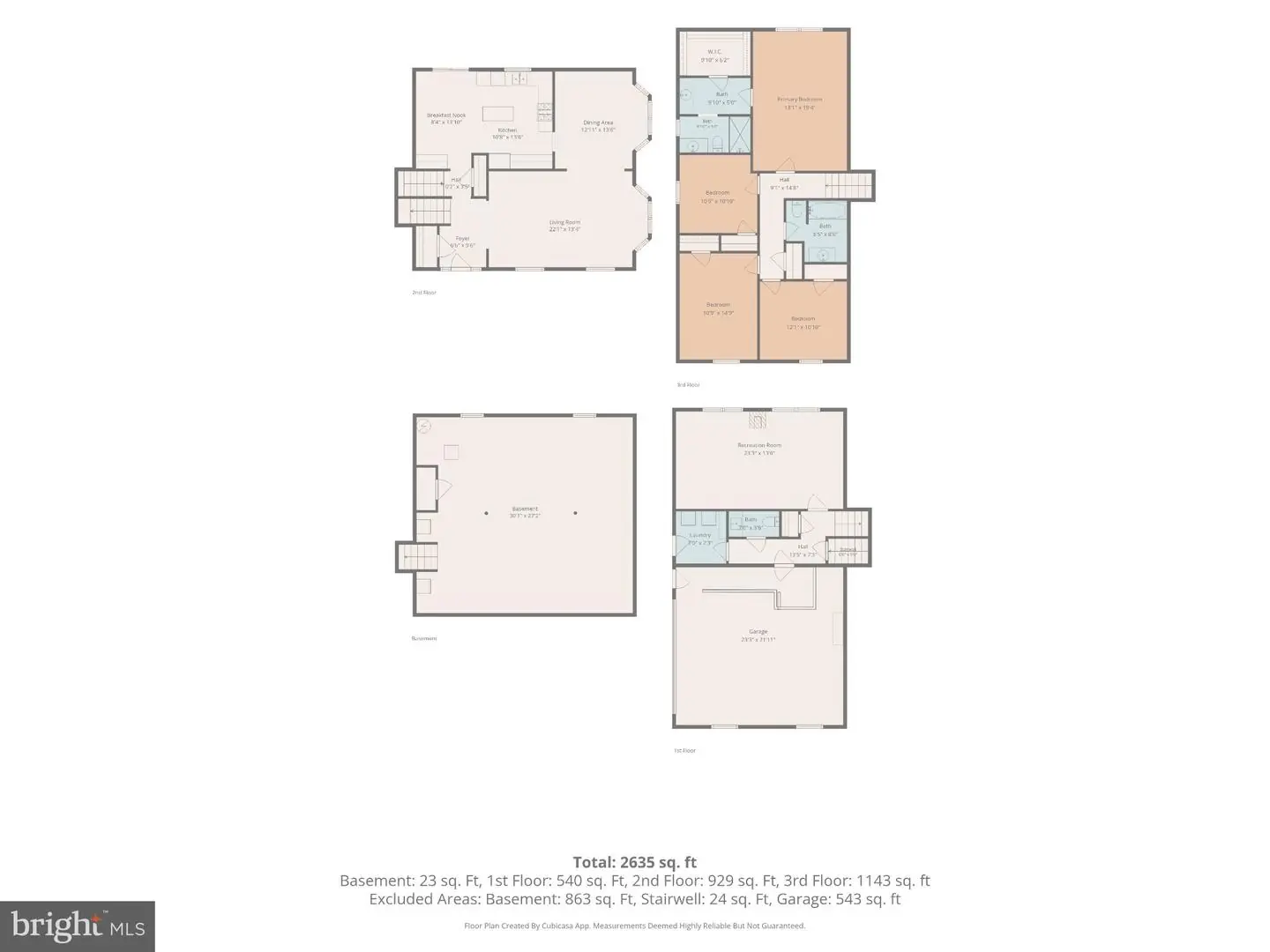 listing image