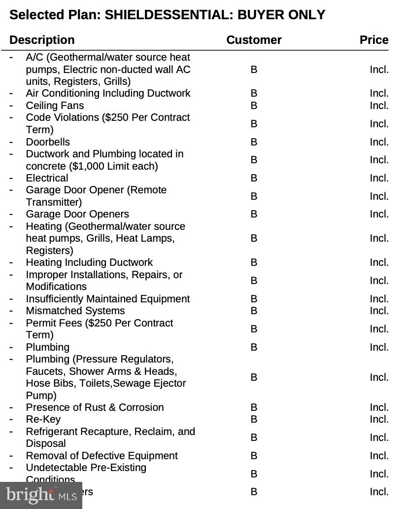 listing image