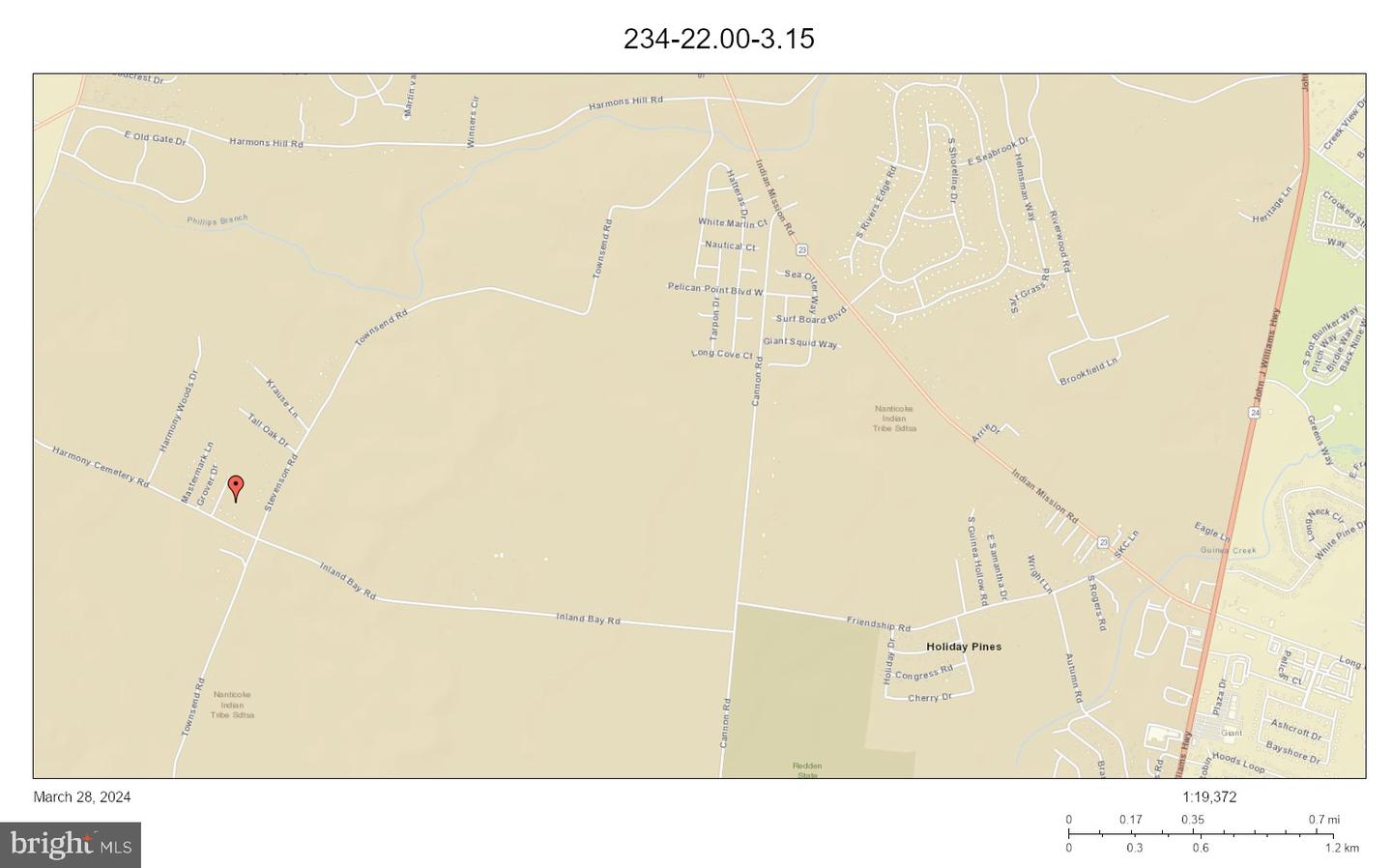 listing image