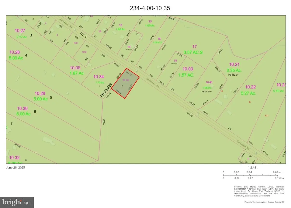 listing image