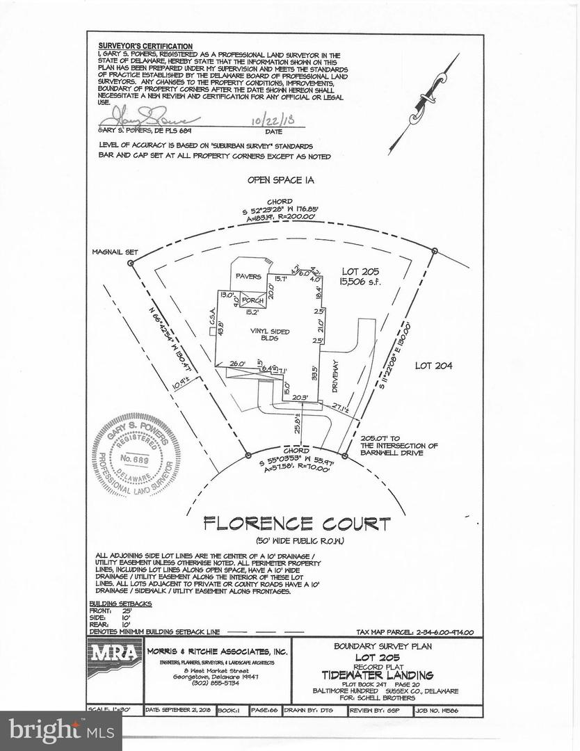 listing image