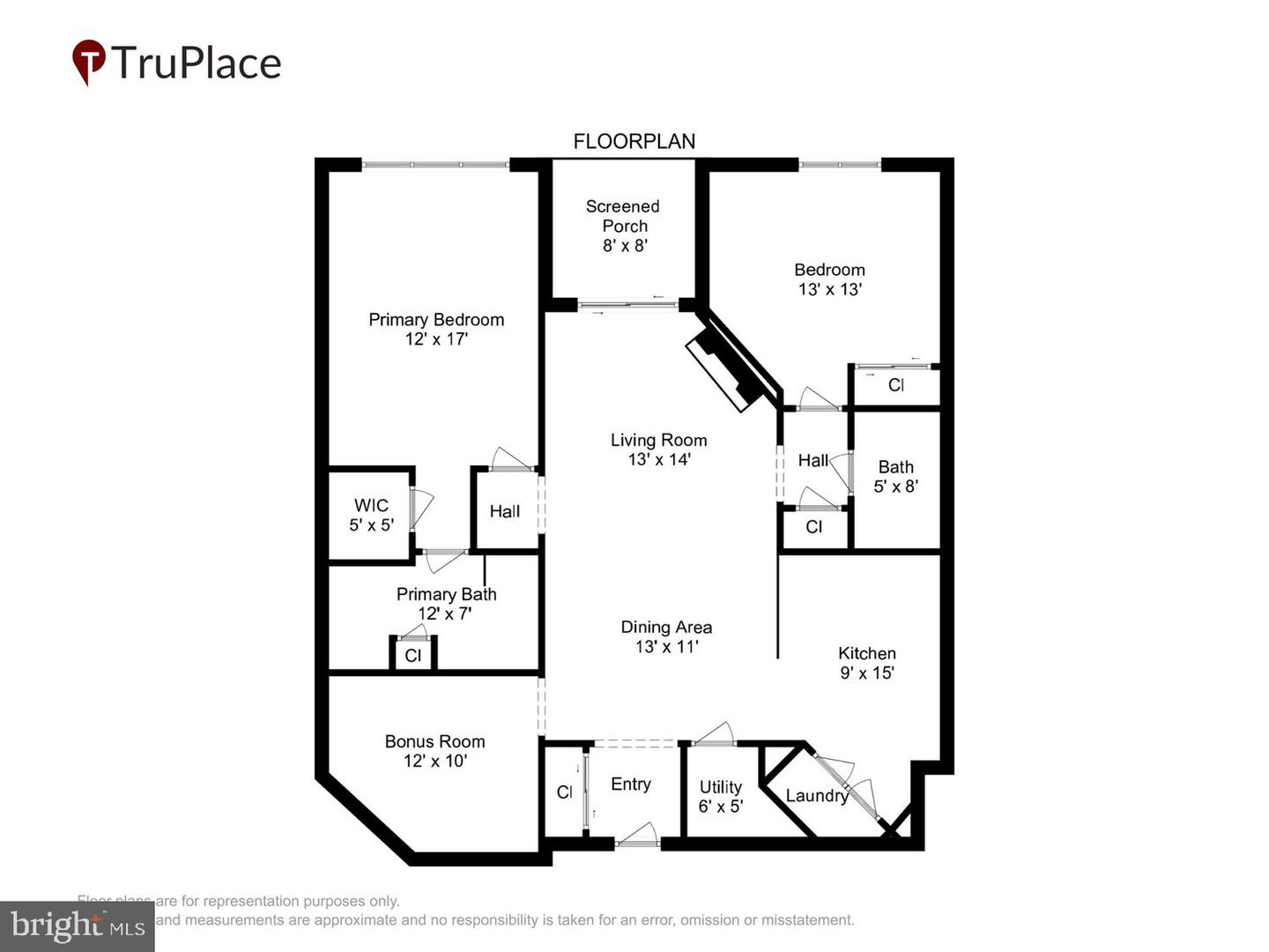 listing image
