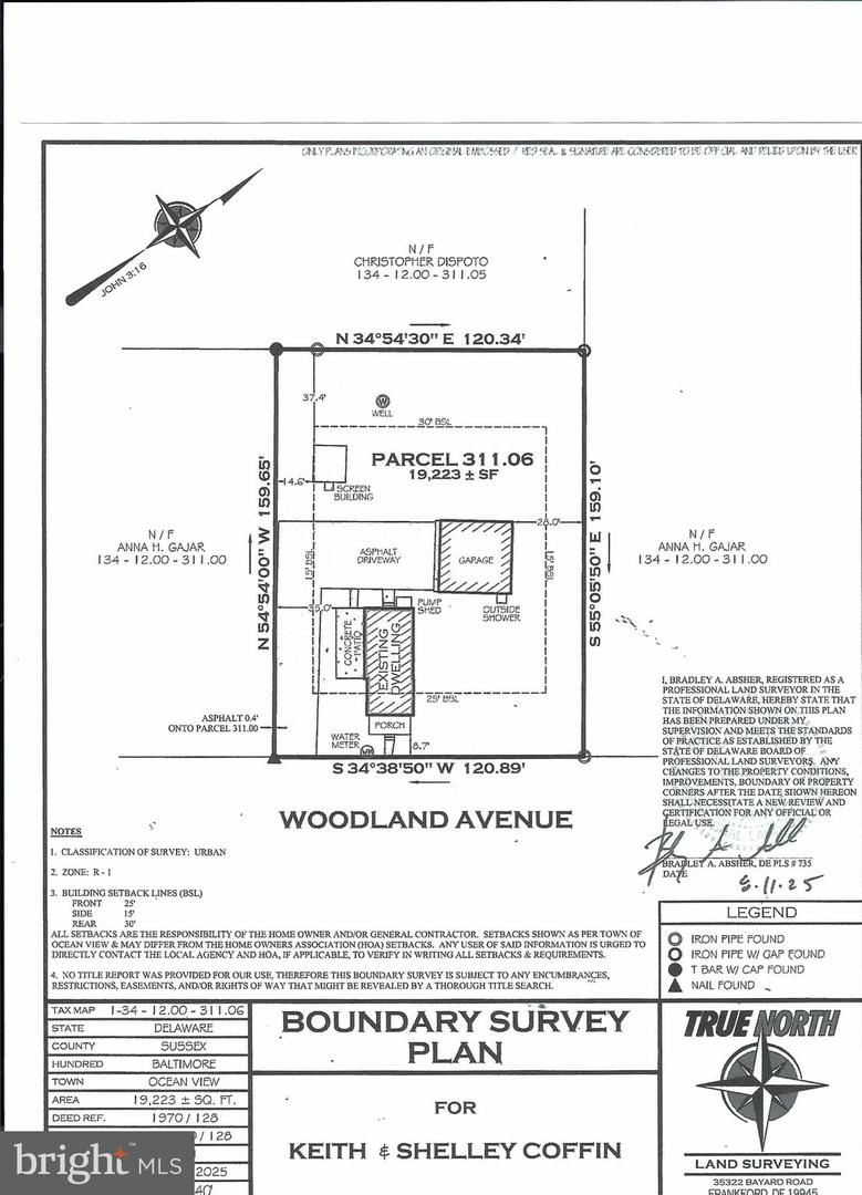 listing image