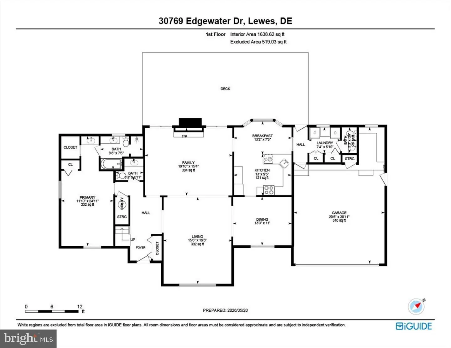 listing image