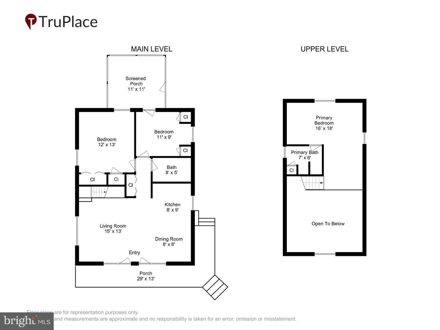 listing image