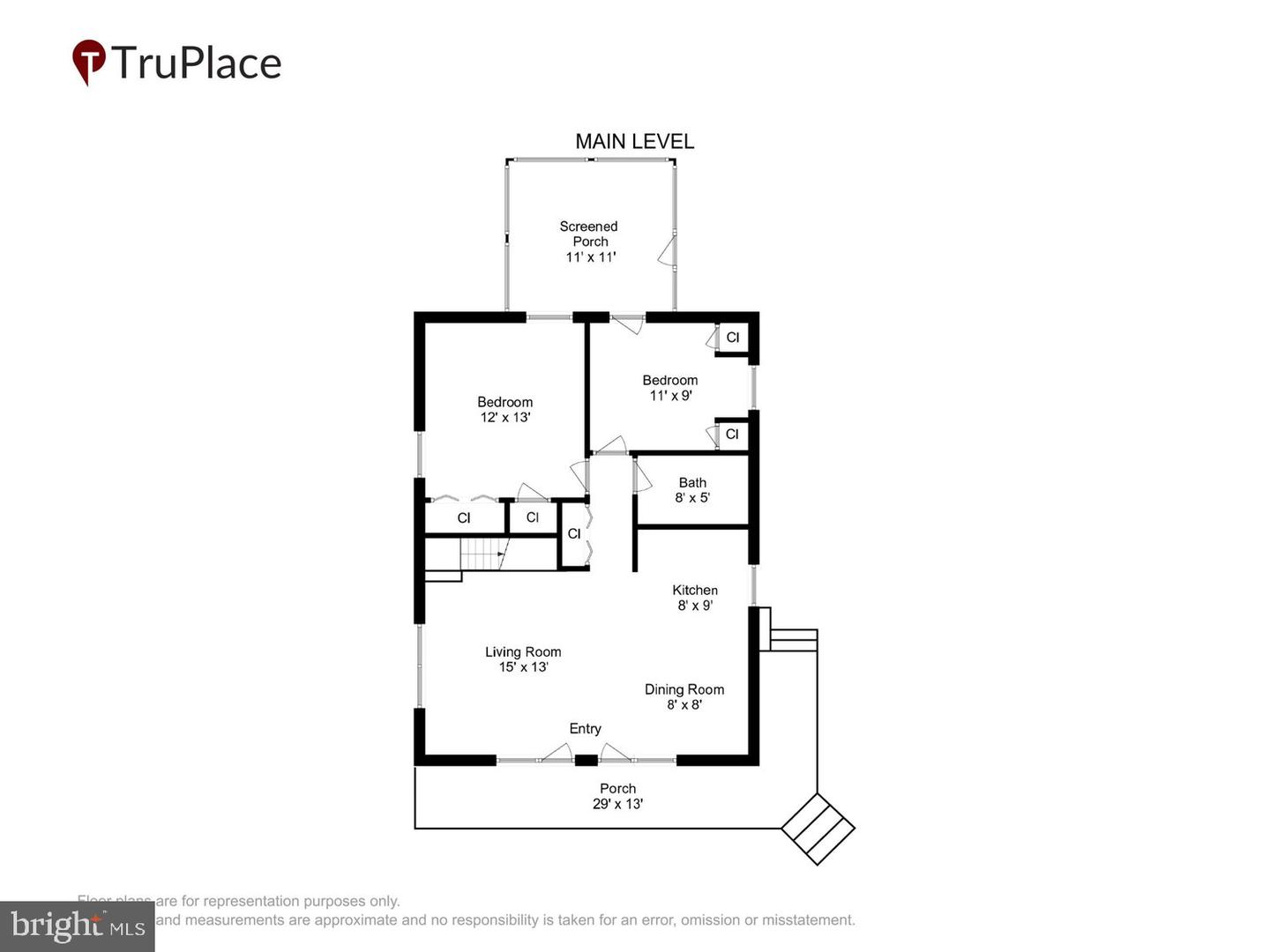 listing image
