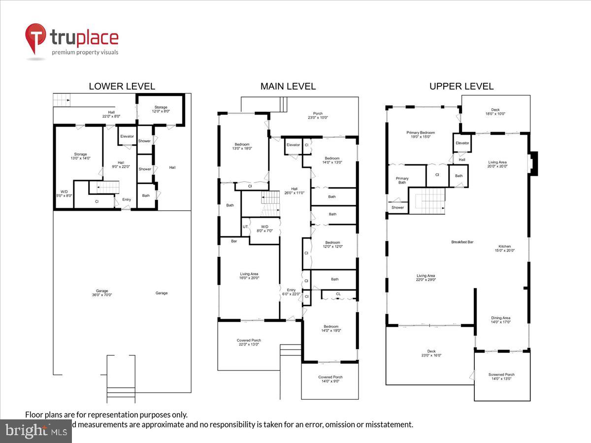 listing image