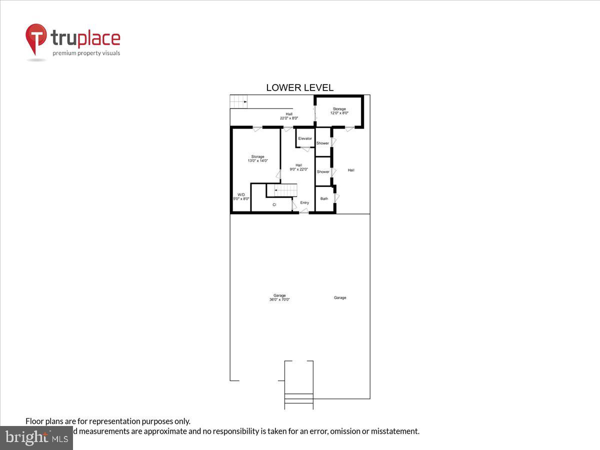 listing image