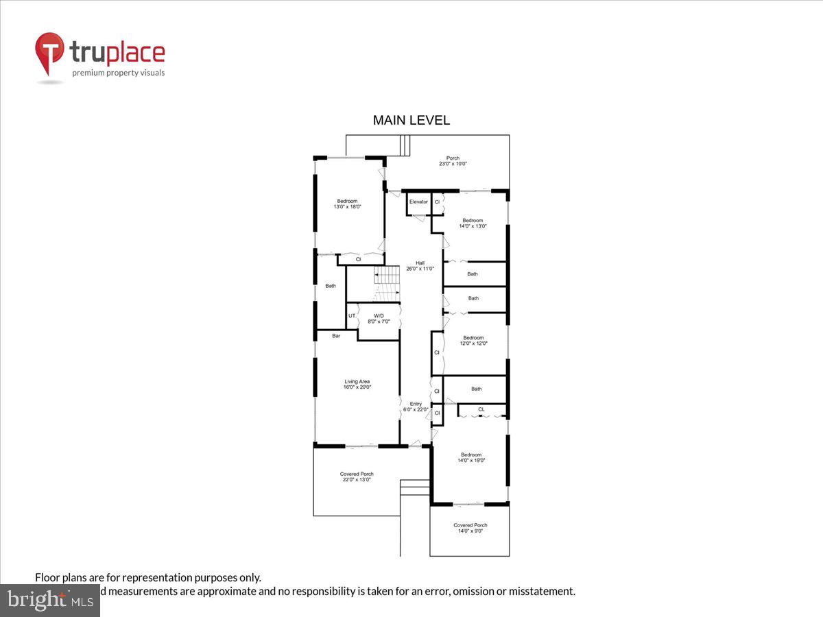 listing image