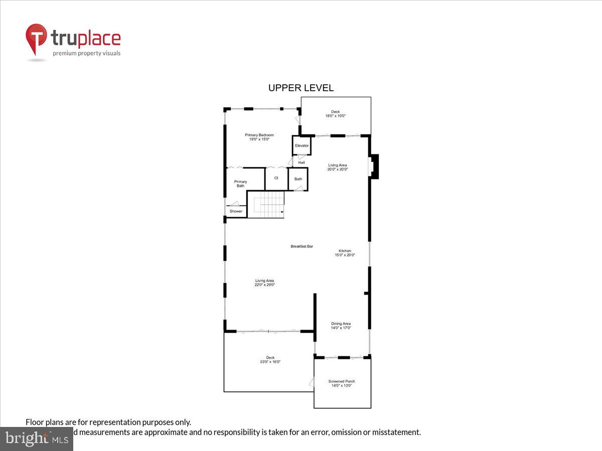 listing image