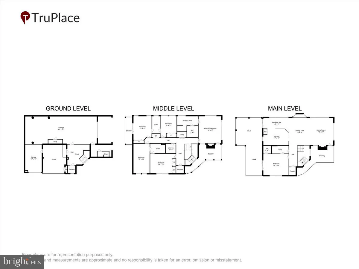 listing image