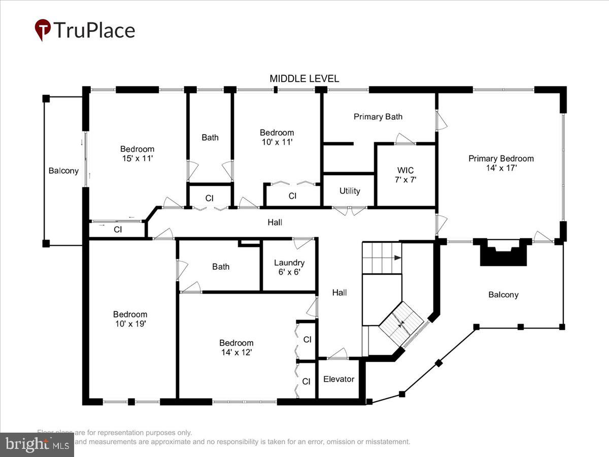 listing image