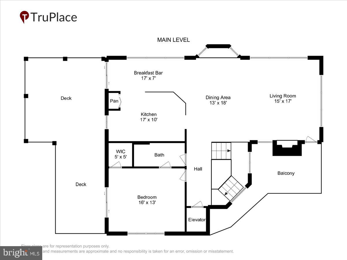 listing image