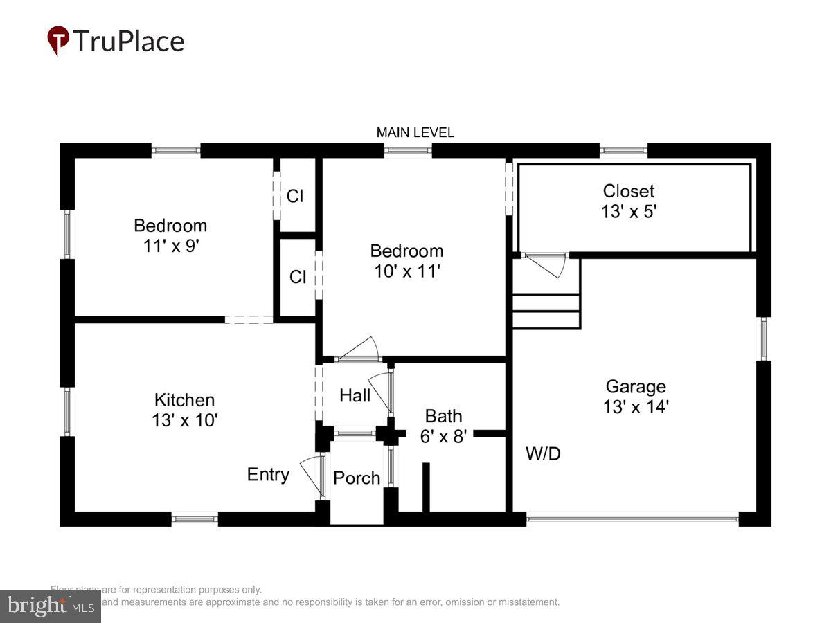 listing image