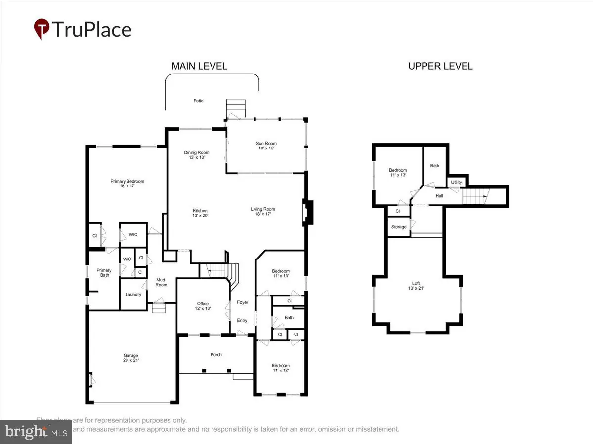 listing image