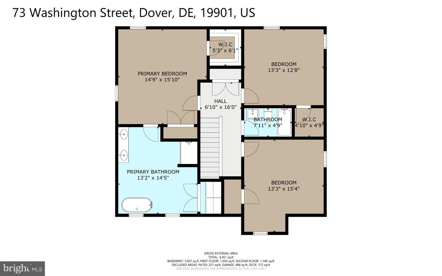 listing image