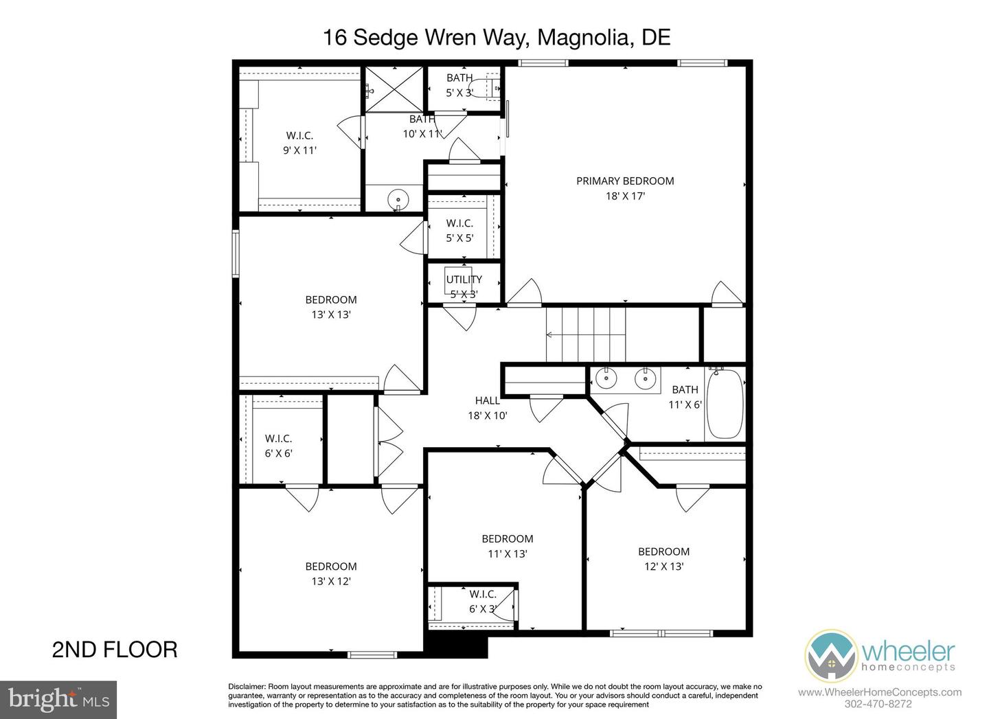 listing image