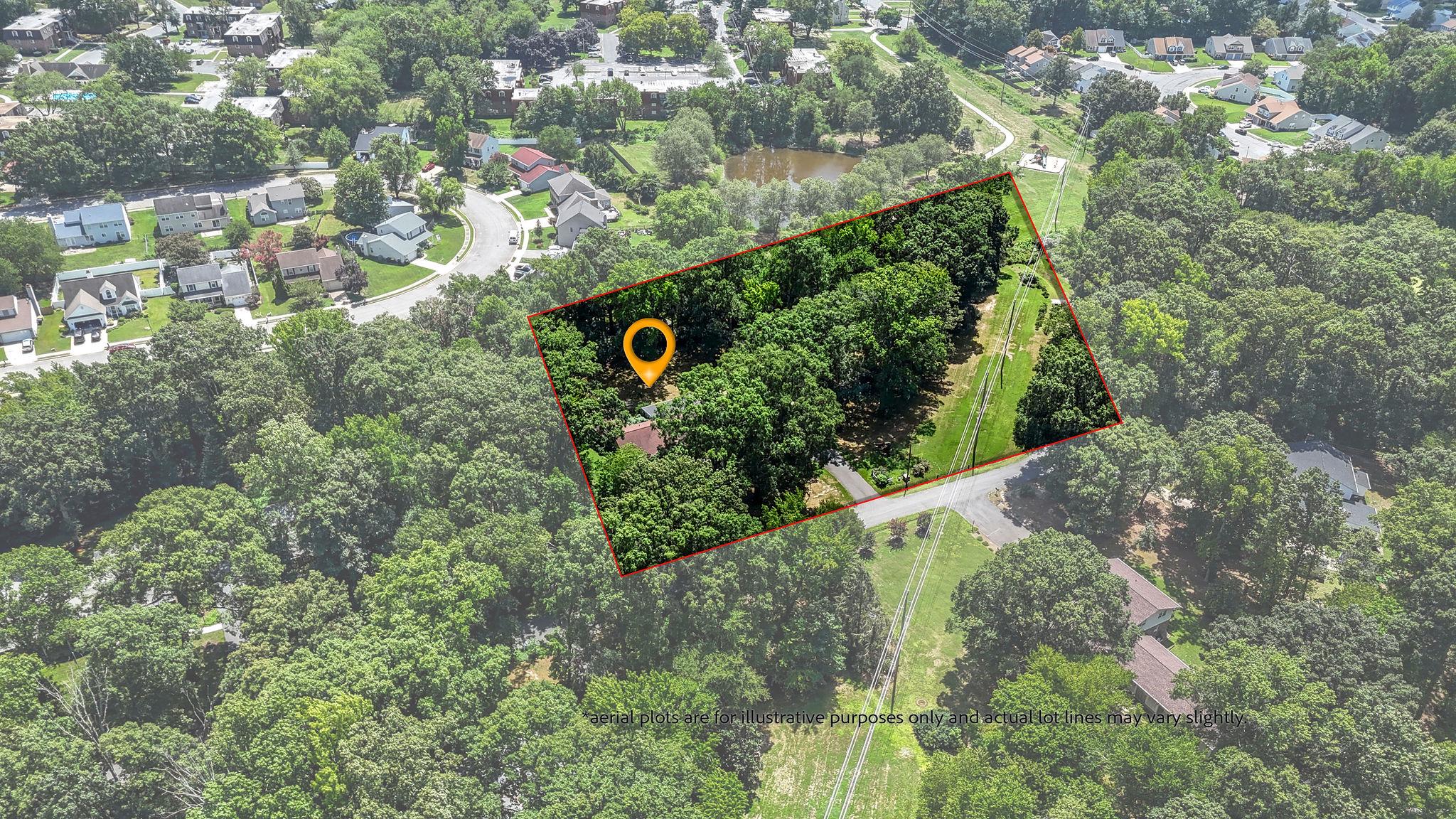 listing image
