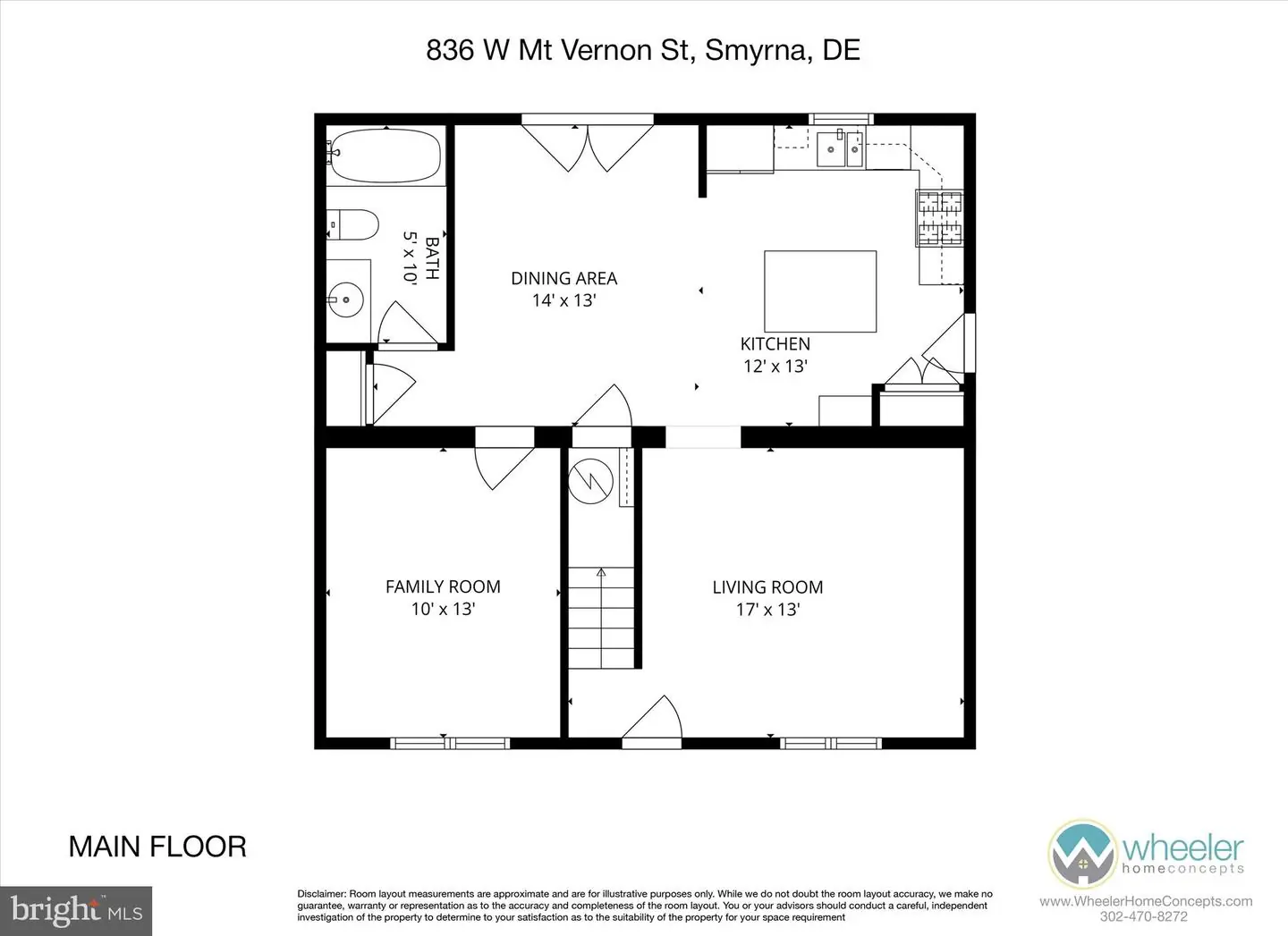listing image