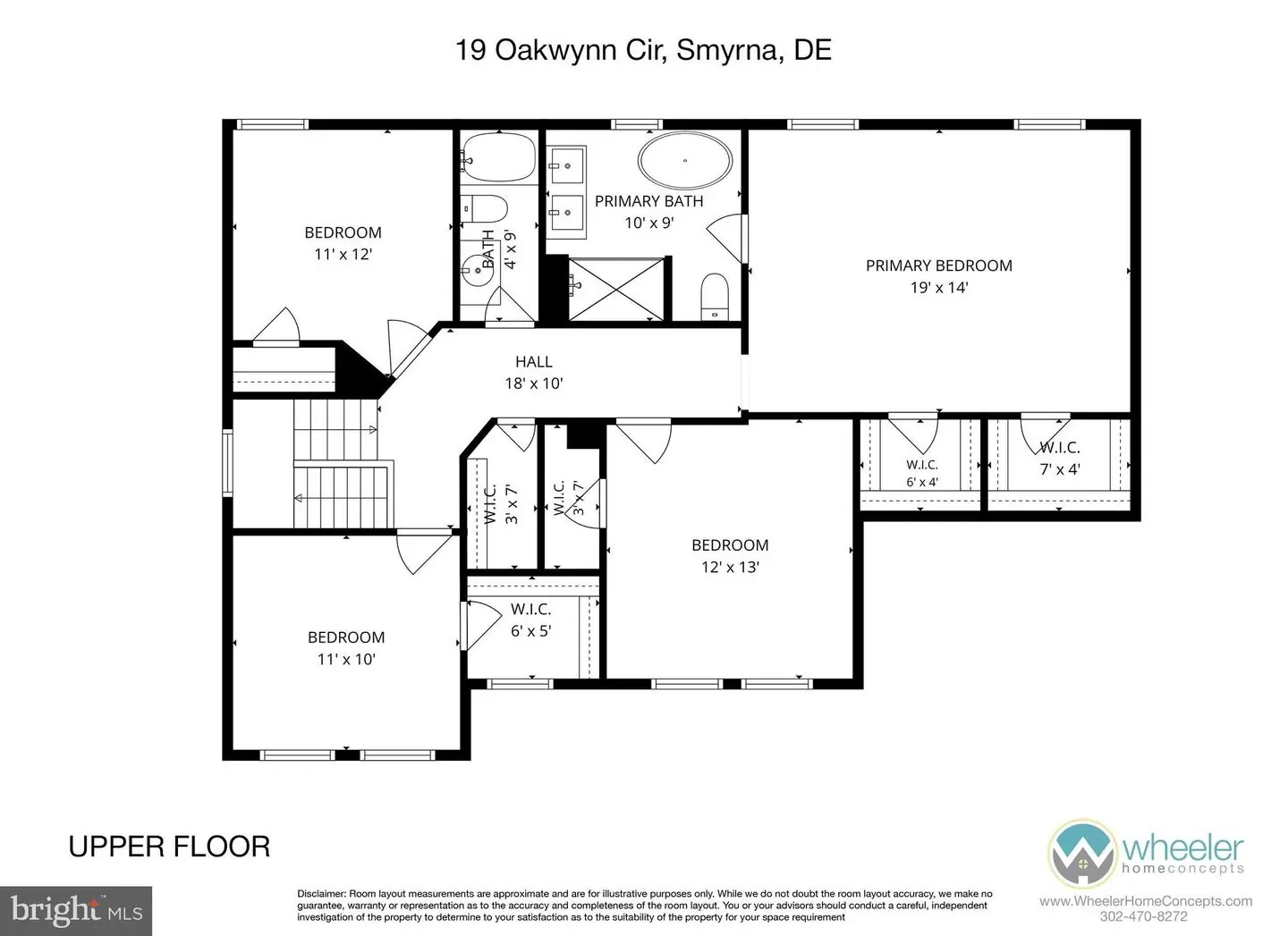 listing image