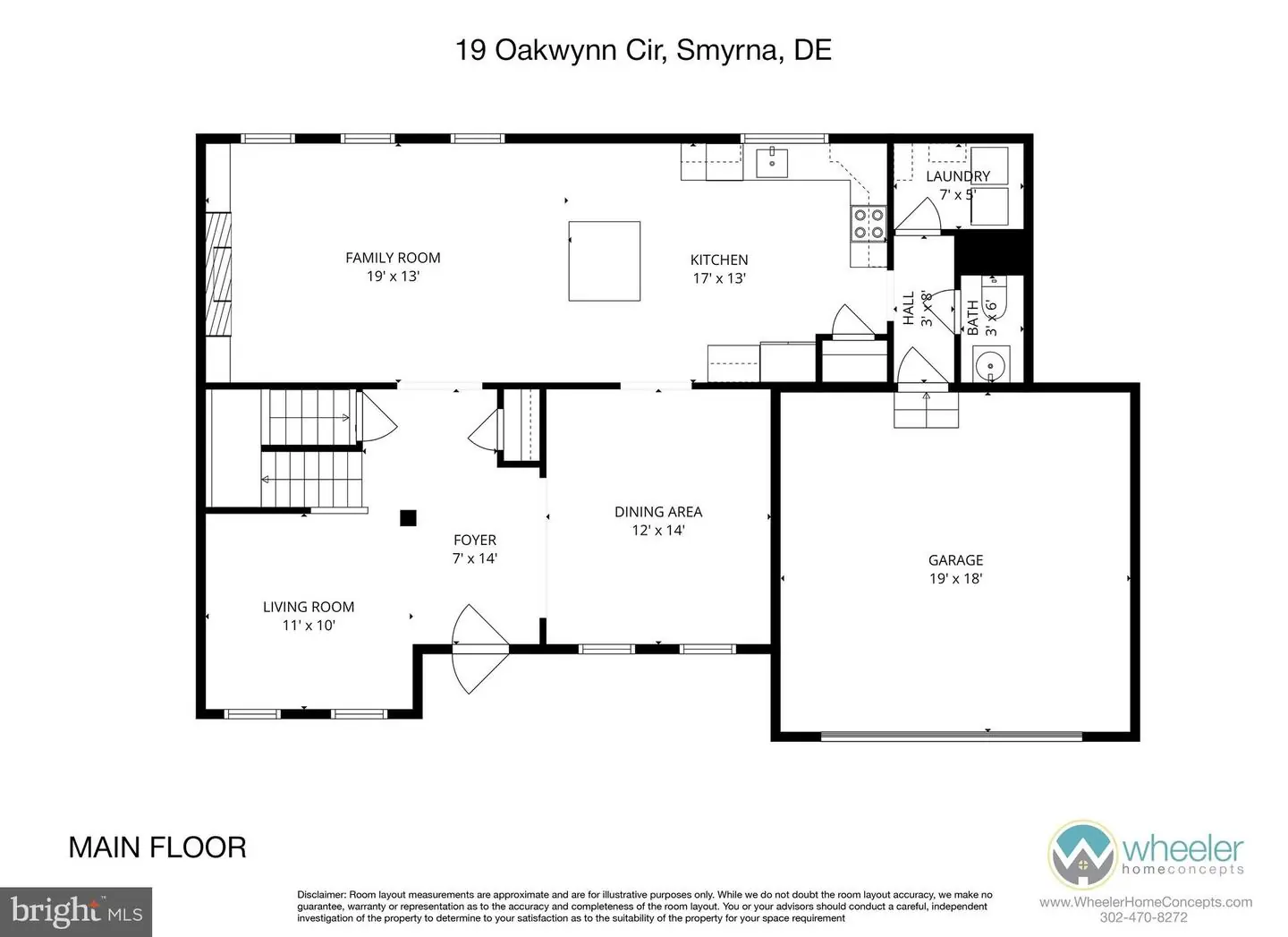 listing image