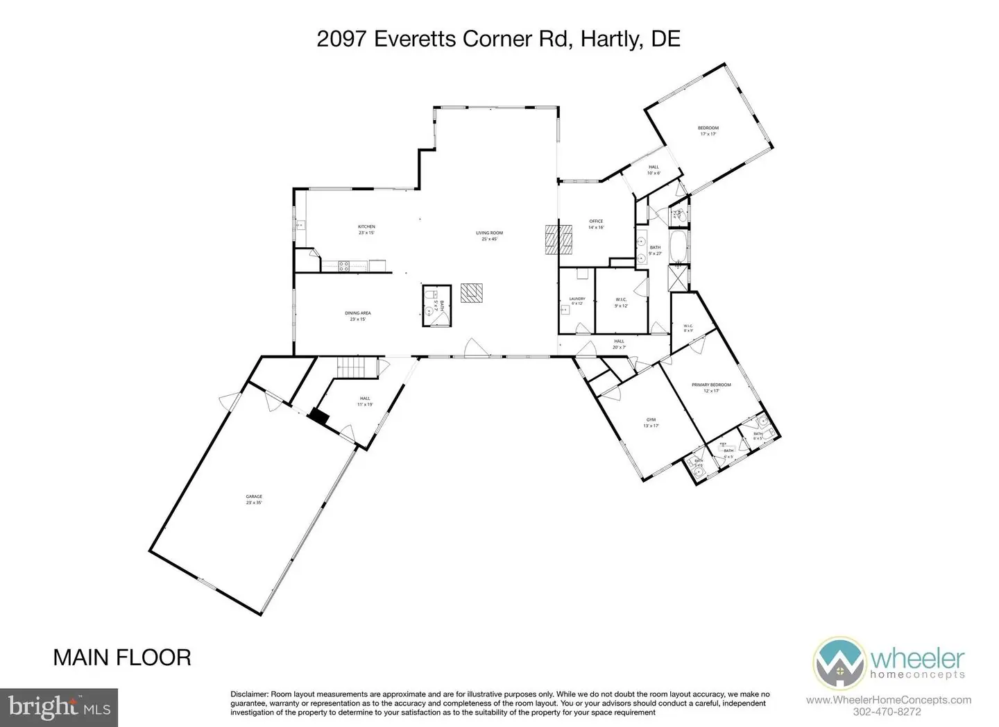 listing image