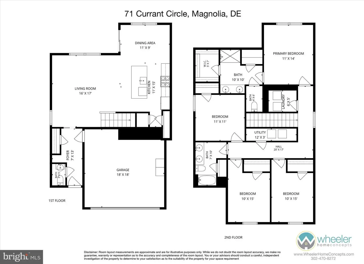 listing image