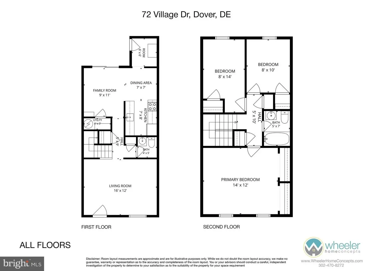listing image