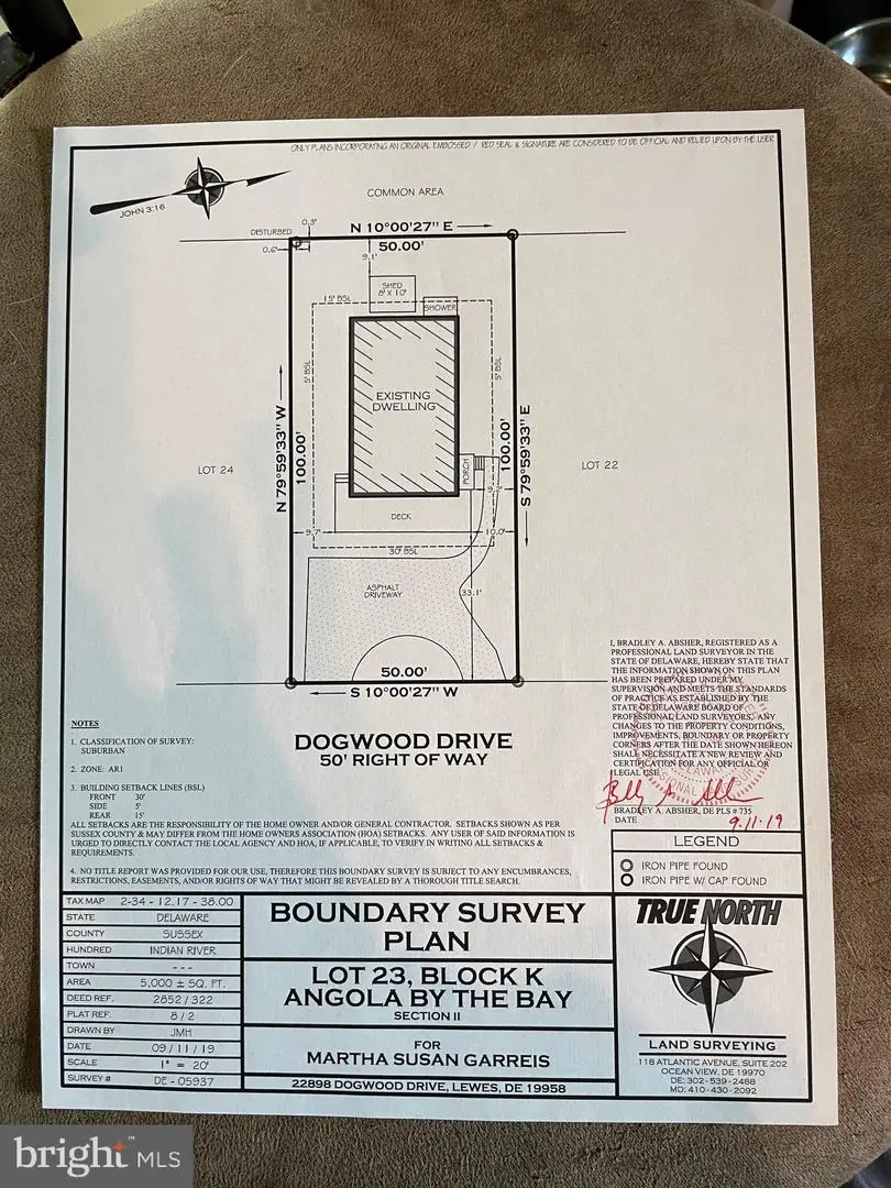 listing image