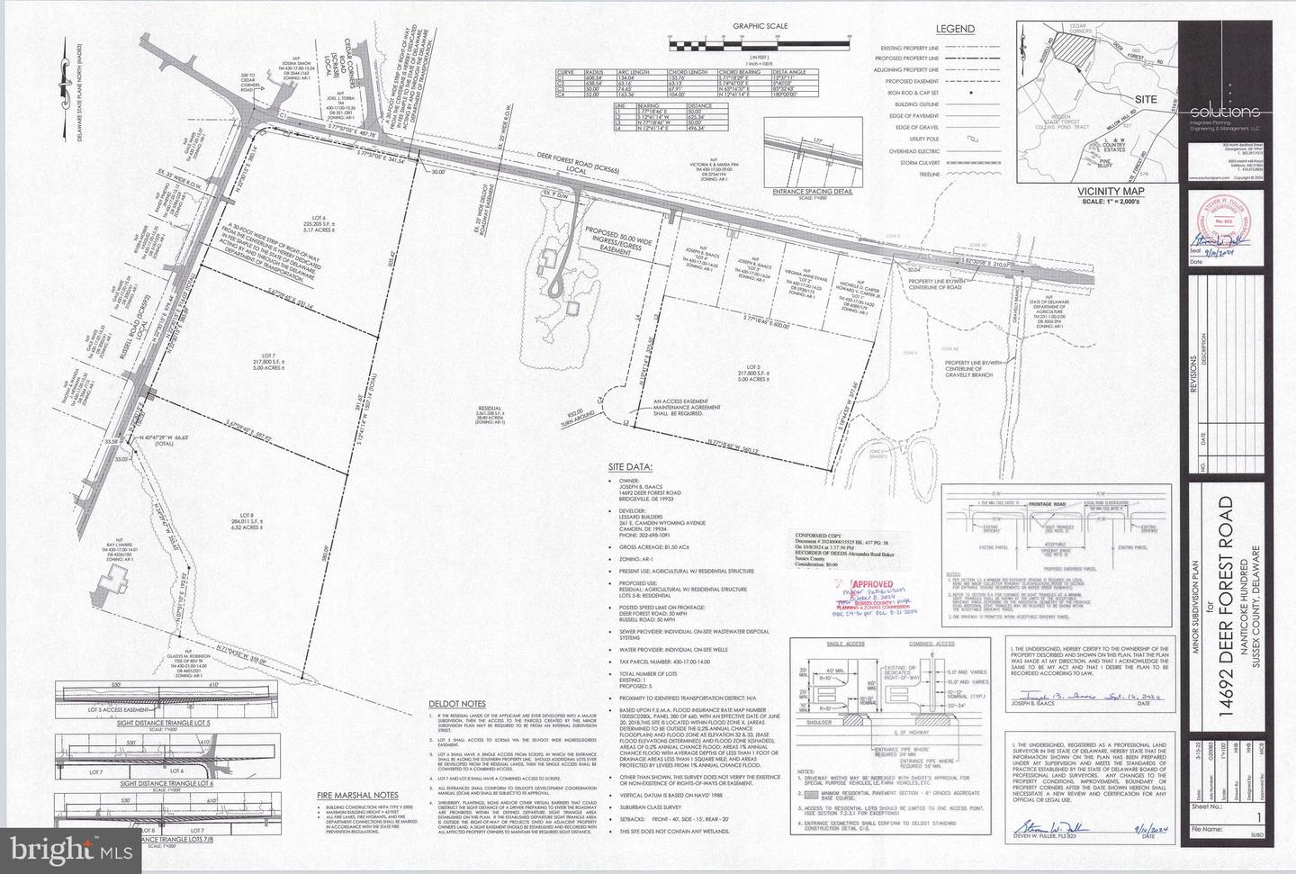 listing image