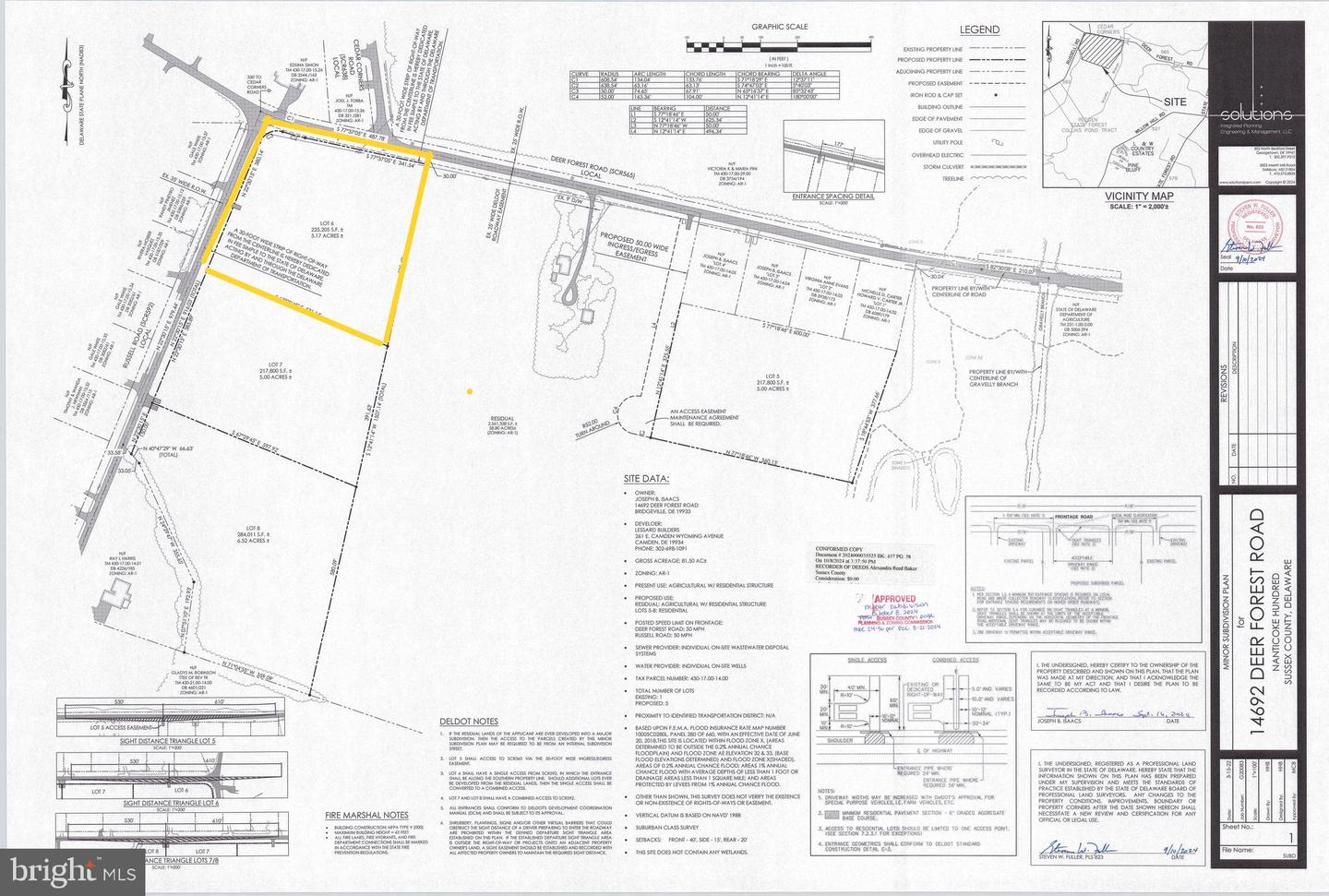 listing image