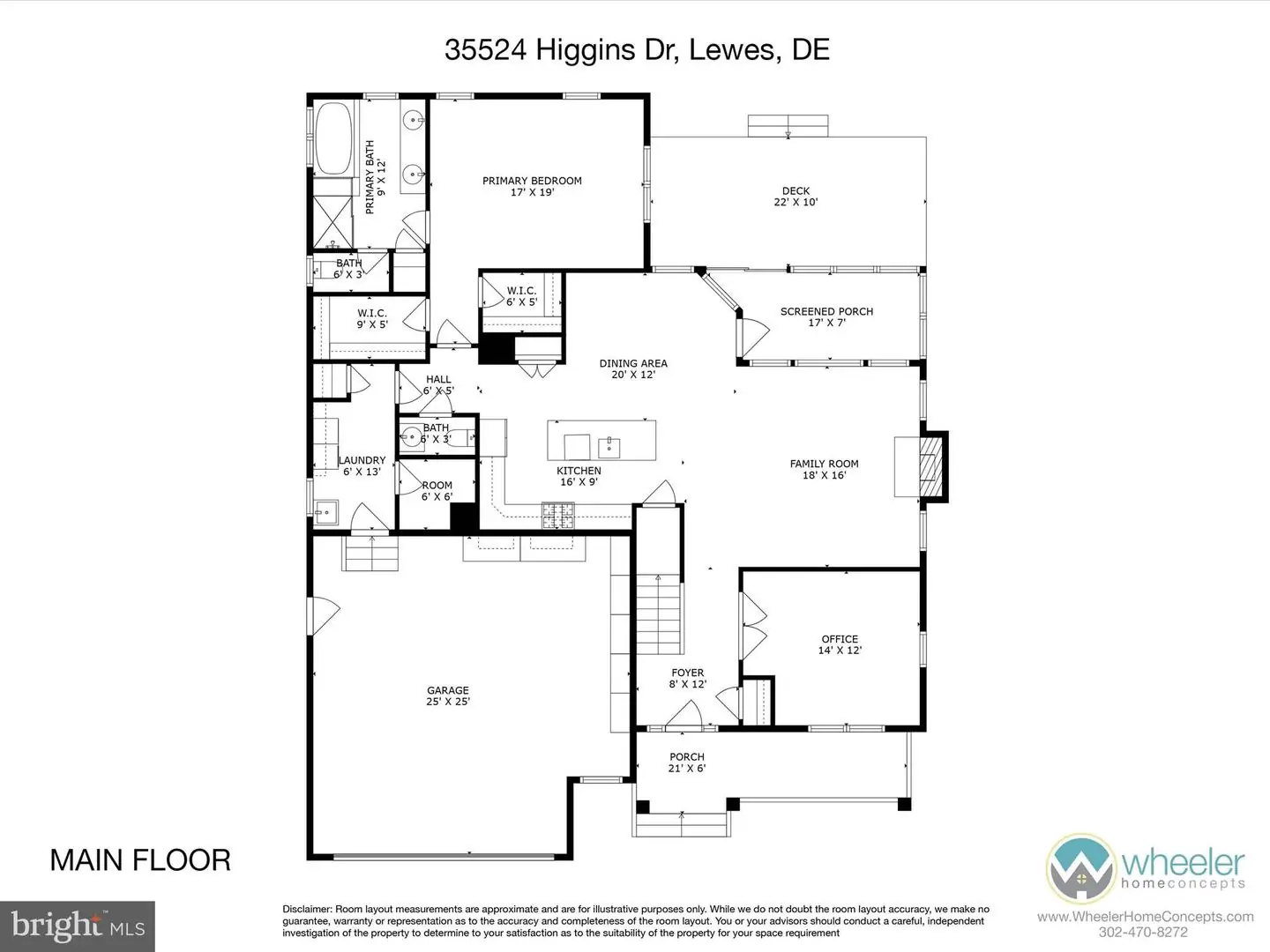 listing image