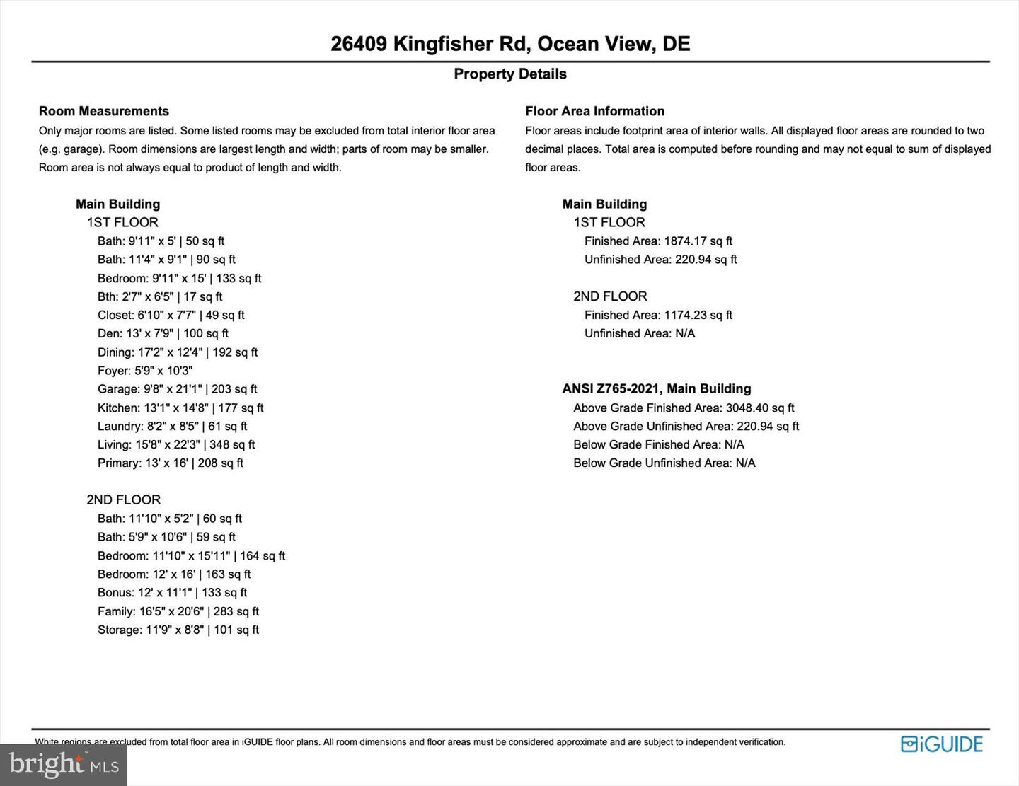 listing image