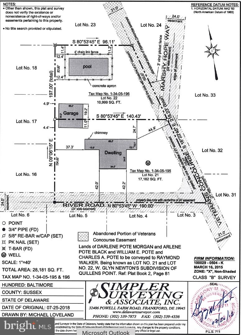 listing image