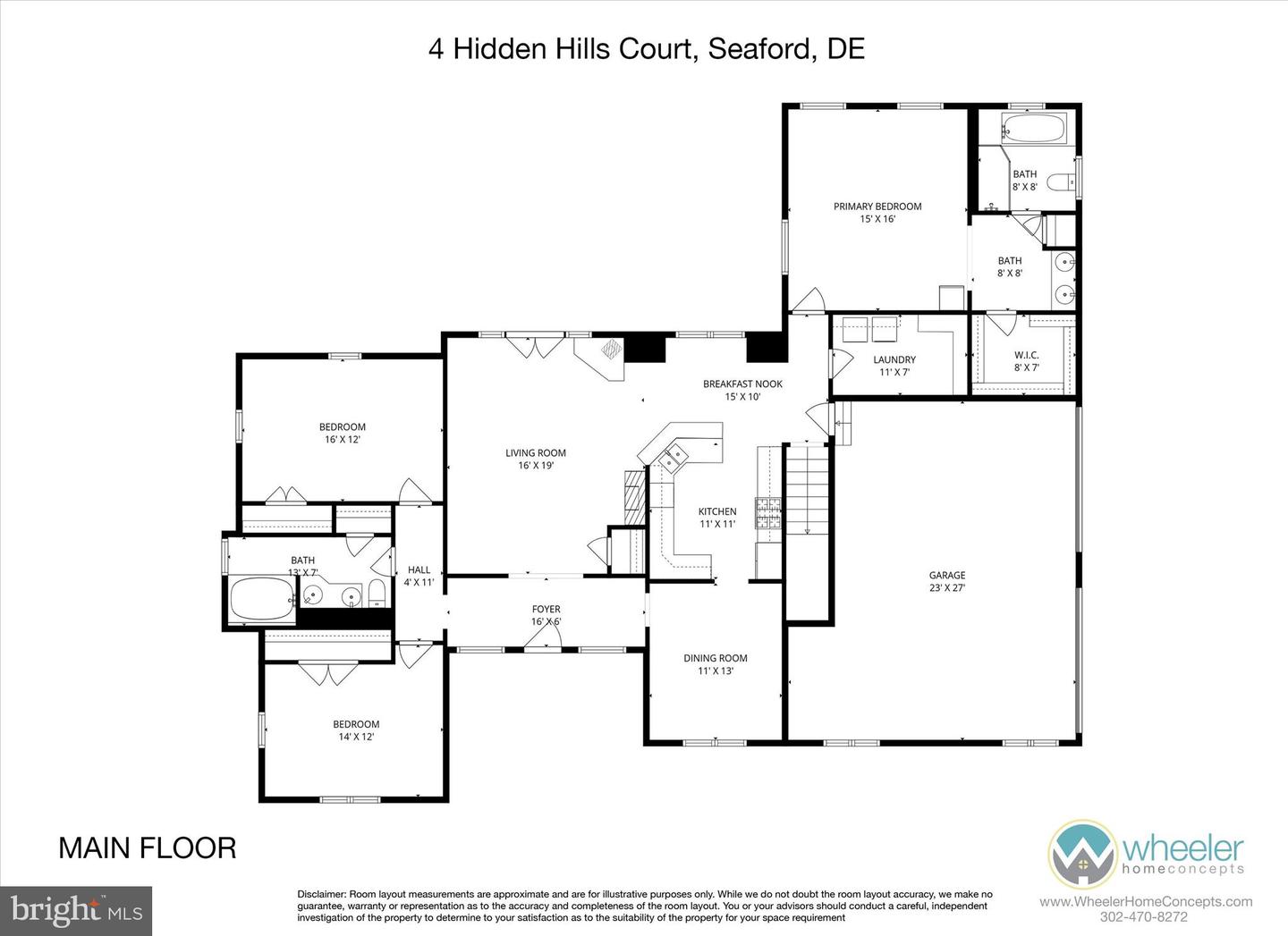 listing image