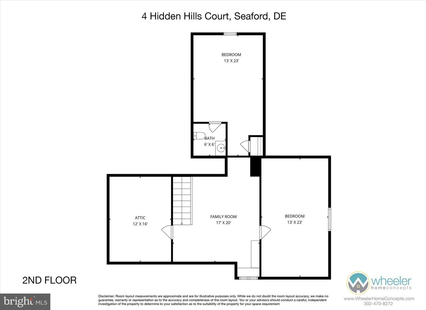 listing image
