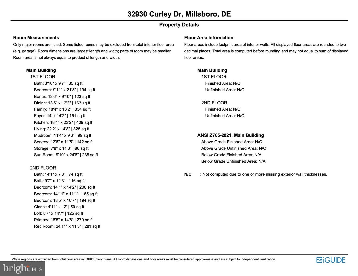 listing image