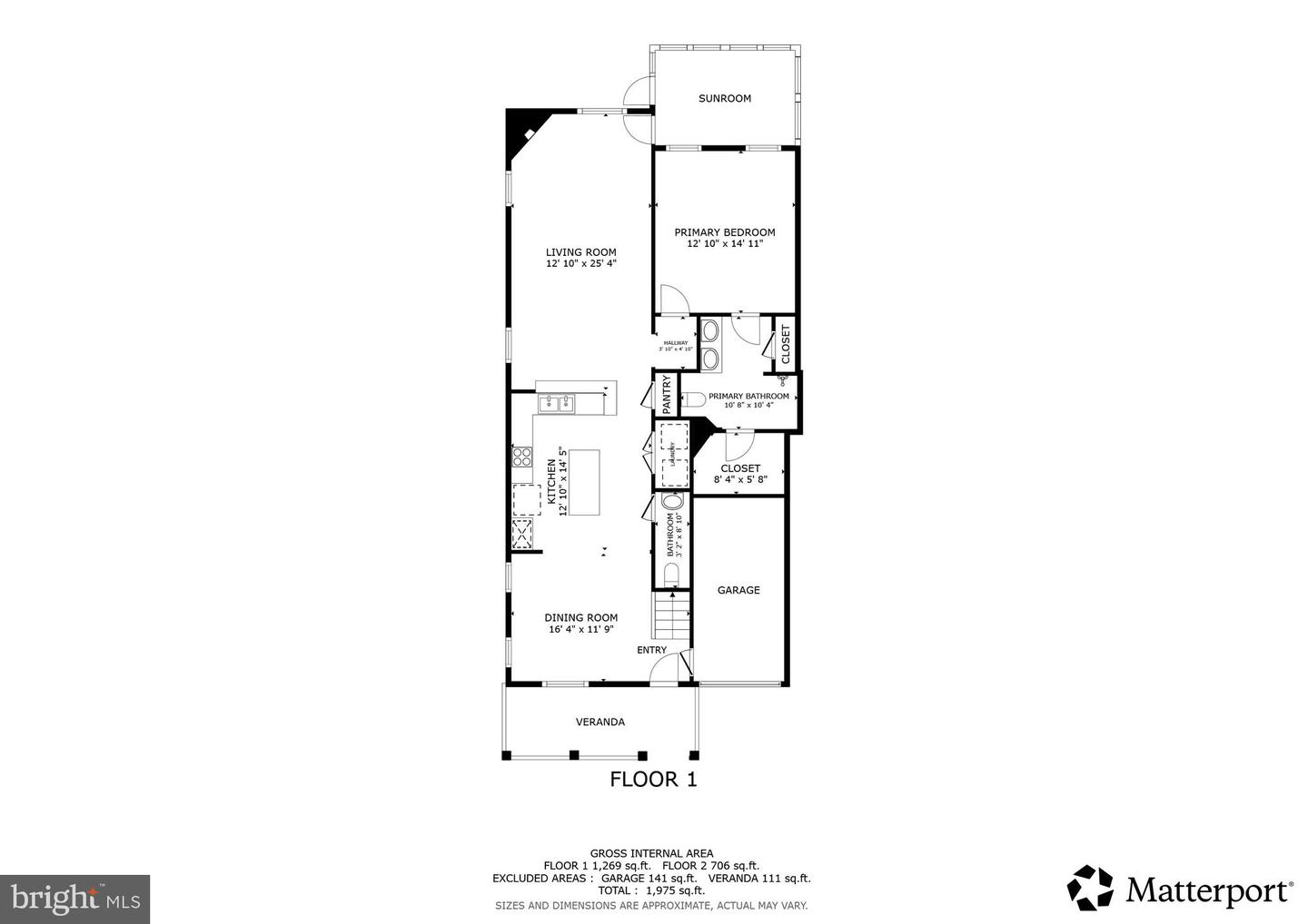 listing image