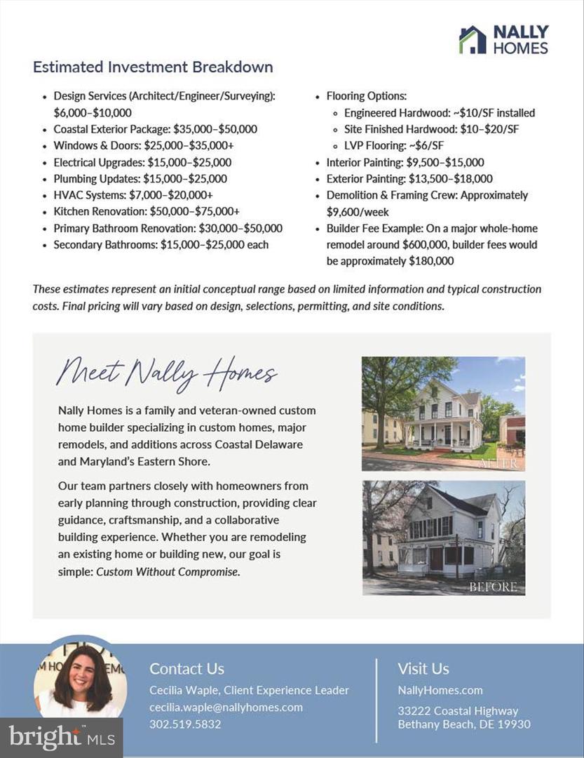 listing image