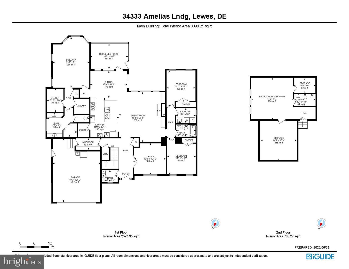 listing image