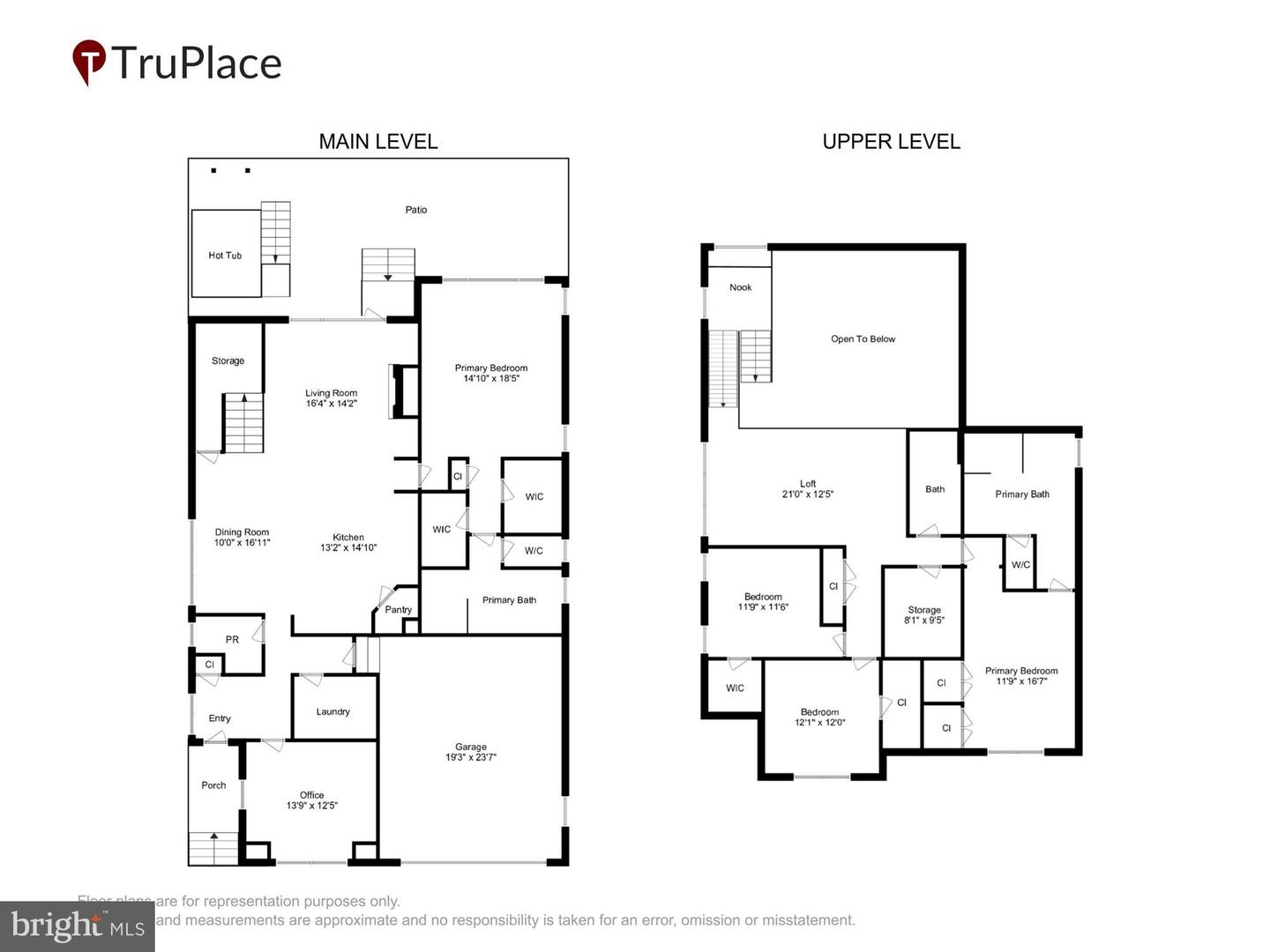 listing image