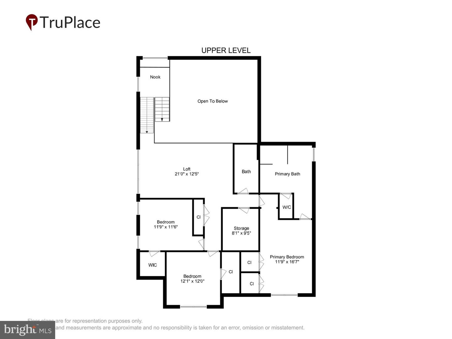 listing image