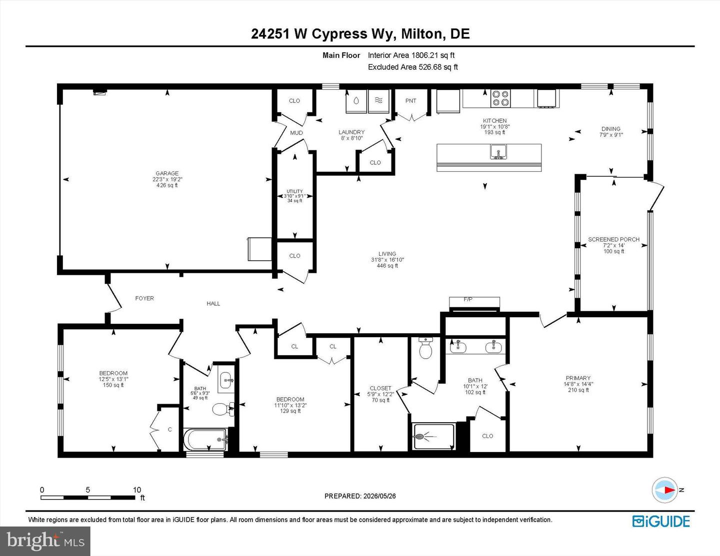 listing image
