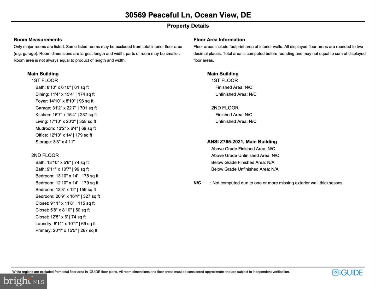listing image