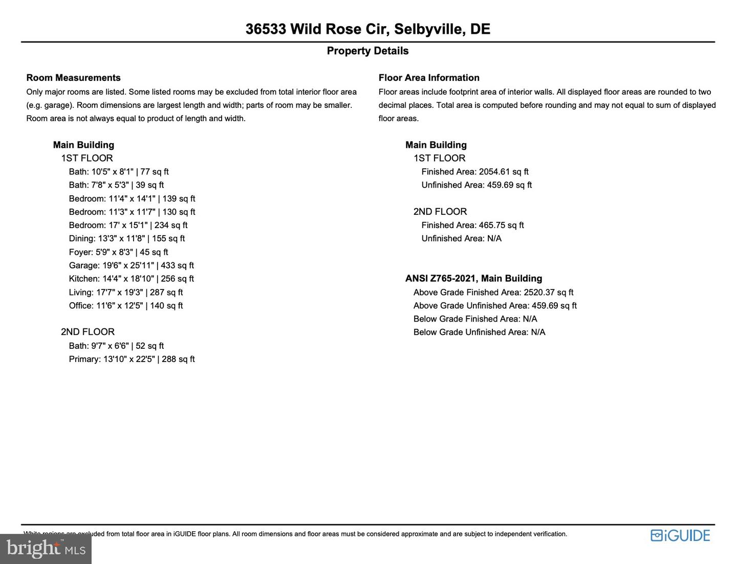 listing image